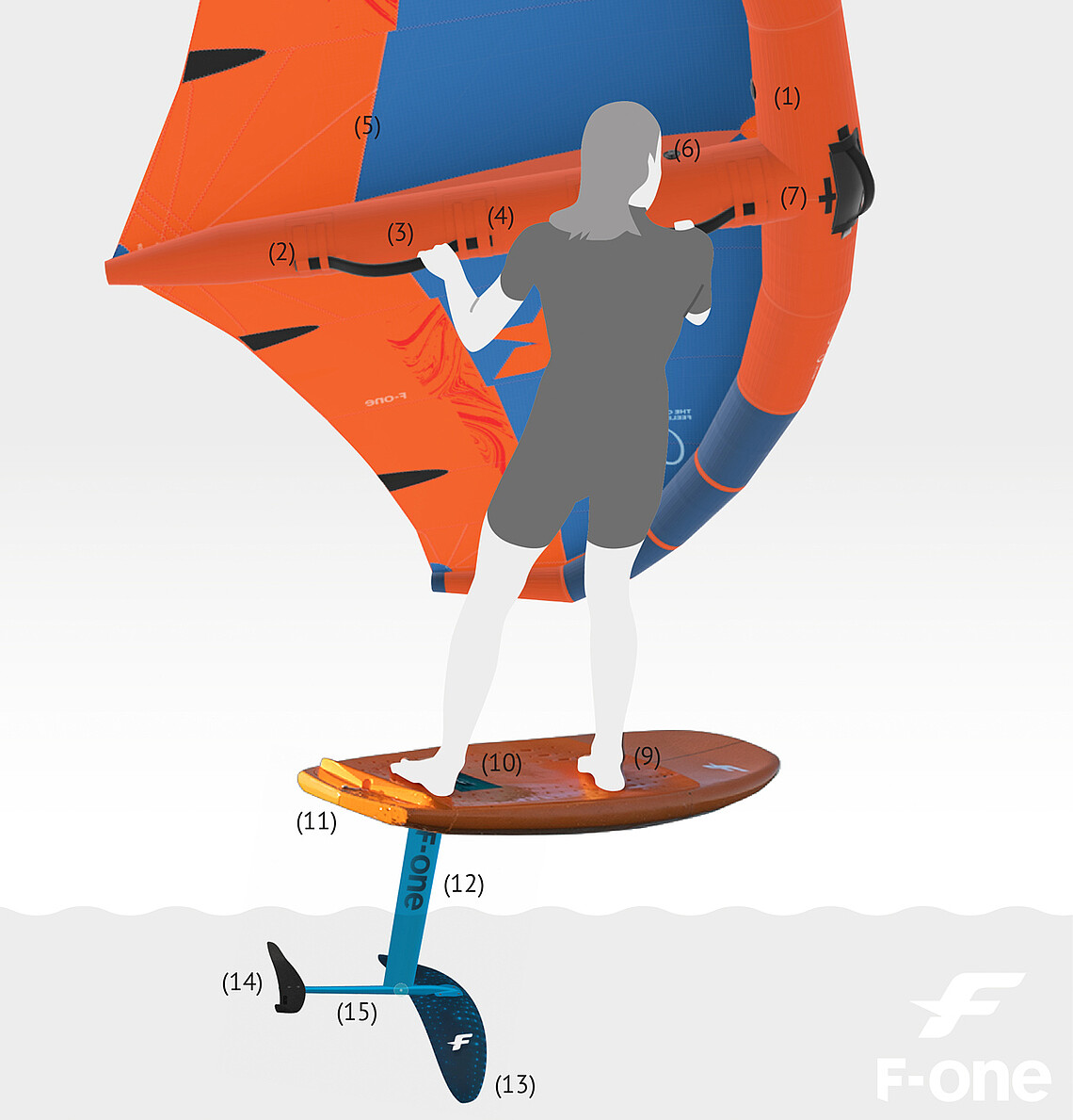 F-ONE wingfoil equipment uitrusting watersport kitesurfen