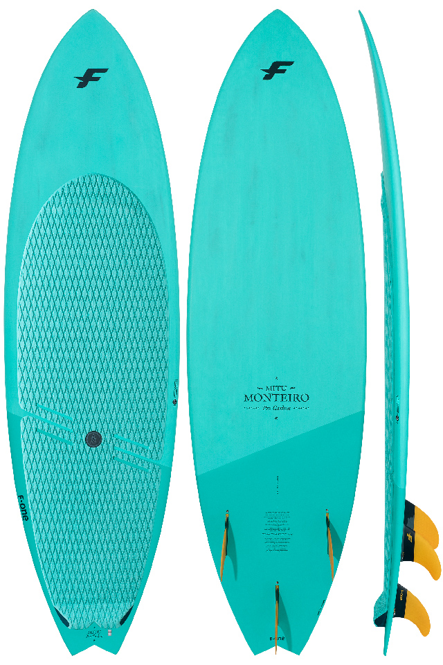 Kitesurf Wissen Directional Board Lexikon - Kiteboarding Equipment erklärt