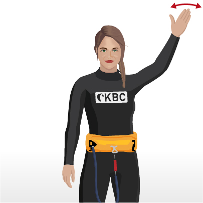 Kitesurf Handzeichen - Frau zeigt Kiteboarding Hand-Signal mit RKBC Neoprenanzug für Wassersport Sicherheit